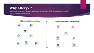 Why Alteryx ?
Alteryx is one stop shop. Provides solutions for ETL, Visualisation and
Data/Statistical Analysis.
 