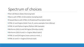 Spectrum of choices
Plain old Macro (Data Cleansing tool)
Macro with HTML UI (Simulation Sampling tool)
R based Macro with HTML UI (Predictive/Prescriptive tools)
HTML UI and Engine (Hello From JS, some examples from Alteryx)
HTML UI and Python Engine (Python SDK Example)
WinForms (C#) UI and C# Engine (Omnibus tools)
WinForms (C#) UI and C++ Engine (Most tools!)
HTML UI and C# Engine (none come to mind…)
HTML UI and C++ Engine (Formula tool)
 