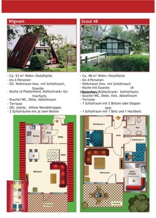 Wigwam
- Ca. 53 m² Wohn-/Nutzfläche
- bis 4 Personen
- EG: Wohnraum tlws. mit Schlafcouch,
Essecke
- Küche (4 Plattenherd, Kühlschrank/ Ge-
frierfach)
- Dusche/WC, Diele, Abstellraum
- Terrasse
- OG: (steile, offene Wendeltreppe)
- 2 Schlafräume mit je zwei Betten
Scout 48
- Ca. 48 m² Wohn-/Nutzfläche
- bis 4 Personen
- Wohnraum tlws. mit Schlafcouch
- Küche mit Essecke (4-
Plattenherd/Backofen, Kühlschrank/ Gefrierfach)
- Dusche/WC, Diele, tlws. Abstellraum
- Terrasse
- 1 Schlafraum mit 2 Betten oder Doppel-
bett
- 1 Schlafraum mit 1 Bett und 1 Hochbett
 