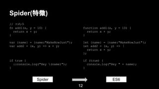 Spider(特徴)
// コメント
fn add1(x, y = 10) {
return x + y;
}
var {name} = {name:"MakeNowJust"};
var add2 = (x, y) => x + y;
if ...