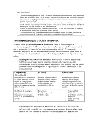 6
3-¿La educació ideal?
- “Assignatures no marcades per uns límits . Que et donin la base i que tu puguis aprofundir cap a on necessitis.
Reconec que es molt difícil ajudar a 30 -40 persones alhora, però s’ha d’intentar que se senti lliure que pugui
desenvolupar-se como a persona , integrar-se ; el professor ha de donar-li eines o mètodes per continuar o
per poder arribar més lluny.”
- “No somos el enemigo. Dentro de nosostros hay una equidad , somos diferentes y detrás hay una vida privada.
Cuando entramos en classe no pasamos de ti , pasamos del mundo. No te estoy plantando cara”. El professor
només segueix una línia. No es solo un grup, somos individuos.
- El rebuig de les lectures obligatòries i de les lectures adaptades , ha estat llarg i contundent, es una mostra
de la necessitat del flexibilització que demanen aquests alumnes.
- La conclusió del Rosa Vela sobre la gestió dels temps també ha estat present “Gestionem el temps de les
persones i no el nostre . Si fem perdre el temps , generem ràbia i la intel·ligència s’ofusca”.
4-COMPETÈNCIES BÀSIQUES ESCOLARS I MÓN LABORAL
A l’àmbit laboral parlen de competències professional como “el conjunt integrat de
coneixements, capacitats, habilitats, aptituds, destreses i comportaments laborals considerats
que es posen en joc en l’execució d’una determinada activitat laboral” . És a dir aquelles
competències que utilitzem per fer una feina determinada. De triar, combinar i posar en joc les
competències més adequades depèn que , en l’activitat que es fa, l’execució sigui més o menys
adient.
1- Les competències professionals transversals fan referencia al conjunts de capacitats i
habilitats necessàries per a donar resposta a situacions laborals diverses , . Són
transversals en moltes ocupacions , es a dir serveixen per totes les feines tot i que algunes
poden ser especialment importants en alguna ocupació concreta. Identificació de les
pròpies capacitats
Competències
d’identificació
De relació D’afrontament
Permeten identificar i analitzar
les pròpies capacitats per una
banda i les característiques
relacionades amb el mercat
laboral , l’empresa, l’ocupació e
el lloc de feina
Permet la comunicació entre
persones establint relaciones
amb altres de del respecte ,
confiança, cooperació ,
coordinació , el diàleg...
Permeten situar-se davant
situacions laborals diverses
(Habituals, noves, conflictives)
buscant estratègies i mecanismes
per resoldre de la millor manera
possible
Identificació de les pròpies
capacitats
Disposició a l’aprenentatge.
Situar-se en el context laboral
concret
Comunicació
Relació interpersonal
Treball en equip
- Responsabilitat.
- Adaptabilitat
- Organització de la feina
- Negociació
- Gestió de L’estrès
- Iniciativa
2- Les competències professionals tècniques fan referencia als coneixements
teòrics i tècnics específics necessaris per desenvolupar una determinada activitat
laboral. Per tant, canvien en funció de l’ocupació : cadascuna demana unes
 