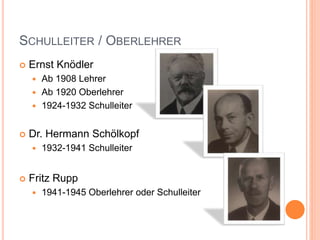 SCHULLEITER / OBERLEHRER
 Ernst Knödler
 Ab 1908 Lehrer
 Ab 1920 Oberlehrer
 1924-1932 Schulleiter
 Dr. Hermann Schölkopf
 1932-1941 Schulleiter
 Fritz Rupp
 1941-1945 Oberlehrer oder Schulleiter
 