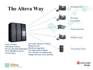 Increased  Business Control Reduced costs Hardware upgrades No single point of failure New features are added easily Simple and easy to use interface Class 5 Switch Maximum Control Secure and Fully Redundant Over 200 PBX Features No Fast Busy The Alteva Way Headquarters Remote Locations Extra Services SOHO Users Traveling Users 