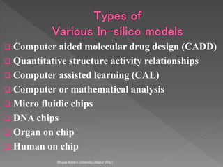  Computer aided molecular drug design (CADD)
 Quantitative structure activity relationships
 Computer assisted learning (CAL)
 Computer or mathematical analysis
 Micro fluidic chips
 DNA chips
 Organ on chip
 Human on chip
Bhupal Noble's University,Udaipur (RAj.)
 