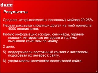 Результаты Средняя «открываемость» посланных майлов 20-25%. Первая рассылка «подпиши друга» на топ5 принесла 4000 подписчиков. Любую информацию (скидки, семинары, горячие новости, интересные интервью и т.д.) мы высылали клиентам по майлу. 2 цели:  поддерживали постоянный контакт с читателем, подогревая их интерес к сайту. увеличивали количество посетителей сайта. 