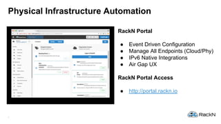 5
Physical Infrastructure Automation
RackN Portal
● Event Driven Configuration
● Manage All Endpoints (Cloud/Phy)
● IPv6 Native Integrations
● Air Gap UX
RackN Portal Access
● http://portal.rackn.io
 