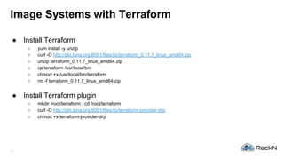 25
Image Systems with Terraform
● Install Terraform
○ yum install -y unzip
○ curl -O http://pkt.tuna.org:8091/files/itx/te...