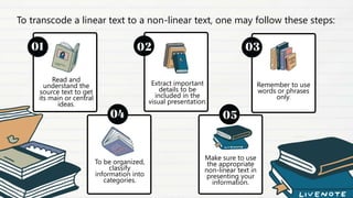 Grade 7- Linear and Non-Linear Text.pptx