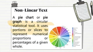A pie chart or pie
graph is a circular
statistical tool. It uses
portions or slices to
represent numerical
proportions or
percentages of a given
whole.
 
