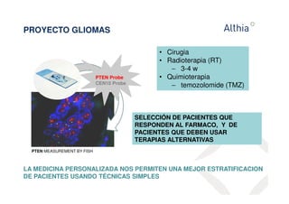 PROYECTO GLIOMAS 
PTEN Probe 
CEN10 Probe 
PTEN MEASUREMENT BY FISH 
• Cirugia 
• Radioterapia (RT) 
− 3-4 w 
• Quimioterapia 
− temozolomide (TMZ) 
SELECCIÓN DE PACIENTES QUE 
RESPONDEN AL FARMACO, Y DE 
PACIENTES QUE DEBEN USAR 
TERAPIAS ALTERNATIVAS 
LA MEDICINA PERSONALIZADA NOS PERMITEN UNA MEJOR ESTRATIFICACION 
DE PACIENTES USANDO TÉCNICAS SIMPLES 
 