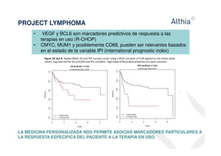 PROJECT LYMPHOMA 
• VEGF y BCL6 son marcadores predictivos de respuesta a las 
terapias en uso (R-CHOP) 
• CMYC, MUM1 y posiblemente CD68, pueden ser relevantes basados 
en el estado de la variable IPI (international prognostic index) 
LA MEDICINA PERSONALIZADA NOS PERMITE ASOCIAR MARCADORES PARTICULARES A 
LA RESPUESTA ESPECIFICA DEL PACIENTE A LA TERAPIA EN USO. 
 