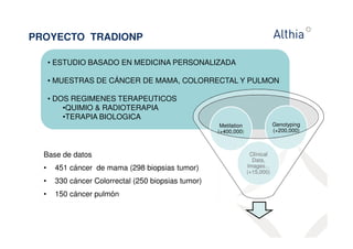 PROYECTO TRADIONP 
• ESTUDIO BASADO EN MEDICINA PERSONALIZADA 
• MUESTRAS DE CÁNCER DE MAMA, COLORRECTAL Y PULMON 
• DOS REGIMENES TERAPEUTICOS 
•QUIMIO & RADIOTERAPIA 
•TERAPIA BIOLOGICA 
Base de datos 
• 451 cáncer de mama (298 biopsias tumor) 
• 330 cáncer Colorrectal (250 biopsias tumor) 
• 150 cáncer pulmón 
Clínical 
Data, 
Images... 
(+15,000) 
Metilation 
(+400,000) 
Genotyping 
(+200,000) 
 