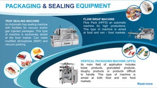 Packaging, Wrapping, Coding, Sorting & Inspection Machinery by Al Thika Packaging