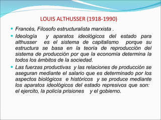LOUIS ALTHUSSER (1918-1990) Francés, Filosofo estructuralista marxista .  Ideología  y aparatos ideológicos del estado para althusser  es el sistema de capitalismo  porque su estructura se basa en la teoría de reproducción del sistema de producción por que la economía determina la todos los ámbitos de la sociedad.  Las fuerzas productivas  y las relaciones de producción se aseguran mediante el salario que es determinado por los aspectos biológicos  e históricos  y se produce mediante los aparatos ideológicos del estado represivos que son:  el ejercito, la policía prisiones  y el gobierno. 