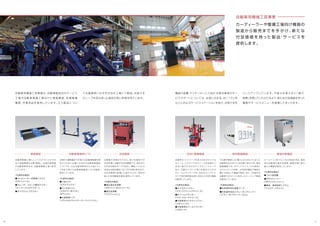 6 7
自動車用機械工具事業は、
自動車販売店のサービス
工 場 や 自 動 車 整 備 工 場 向 けに検 査 機 器 、
各 種 整 備
機 器 、
作 業 用 品を販 売しています。
主 力 製 品につ い
ては福島県いわき市の自社工場にて製造。
お客さま
のニーズを汲み取った製品が高い評価を得ています。
機器の設置
・
アフターサービス対応
・
定期点検等のサー
ビスサポートについては、
全国に8支店、
約110ヶ所
以上におよぶサービスステーションを設け、
お客さまを
バックアップして います 。
今 後 も お 客 さまに
「 喜 び
・
信頼」
を感じていただけるよう、
新たな付加価値を持った
機器やサービスメニューを提案してまいります。
自 動 車 整 備 工 場にとって 欠 かすことの でき
ない検査機器を企画
・
開発し、
全国の車検場
や自動 車 販 売 会 社 、
自動 車 整 備 工 場に販 売
しています。
カーディーラーや整備工場向け機器の
製造 から 販 売 ま で を 手 が け 、
新 た な
付 加 価 値 を 持った 製 品・サ ー ビ ス を
提供します。
自動車用機械工具事業
検査機器
〈代表的な商品〉
 
●コンピューター式車検システム
「CAI シリーズ」
●ブレーキ／スピード複合テスター
「スーパーコンビテスター」
●サイドスリップテスター
点検から重整備までの様々な自動車整備作業
を行うために必 要となるの が自動 車 整 備 用
リフトです。
当 社は乗 用 車 用から大 型トラッ
ク用まで様々な自動 車 整 備 用リフトを製 造
・
販売しています。
自動車整備用リフ
ト
〈代表的な商品〉
 
●二柱リフト
「スカイマックス」
●パンタ式リフト
「メガパワーⅢリフト」
「ＥＰリフト」
●大型車用リフト
「フラッ
ト＆フラッ
トスーパーツインリフト」
自 動 車 の 洗 車 はもちろん 、
様 々 な 場 所 で の
洗浄作業に活躍する洗浄機器です。
温水また
は冷水を高圧ポンプで加圧し、
噴射ノズルから
洗浄水を高圧噴射させて汚れを取り除きます。
当 社は環 境に配 慮した省エネルギー 設 計を
施した洗浄機器を製造
・
販売しています。
洗浄機器
〈代表的な商品〉
 
●高圧温水洗浄機
「メガシャインＥ
ｃ
ｏシリーズ」
●高圧洗浄機
「アクアシャイン」
自動車のフットワークを支えるのがタイヤ＆
ホイール。
このタイヤ＆ホイールを迅速かつ
安全に組 付 けるの がタイヤ チェンジャー で
あり、
正 確 な バ ラン ス 取り作 業 を 行うの が
ホイールバランサーです。
当社はランフラッ
ト
タイヤ等の車両新技術に対応した足回り機器
を販売しています。
足回り整備機器
〈代表的な商品〉
 
●タイヤチェンジャー
「スマートウイニングシリーズ」
●ホイールバランサー
「スマートロードシリーズ」
●大型車用タイヤチェンジャー
「メガウイング」
●大型車用ホイールバランサー
「メガロード」
カーエアコン用フロンガスの回収
・
再生、
使用
済 み 自 動 車 の 適 正 処 理 等 、
環 境 対 策に取り
組んだ機器を販売しています。
環境対策機器
〈代表的な商品〉
 
●フロン回収機
●ＤＰ
Ｆクリーナー
「ＤＰ
Ｆリフレッシャー」
●廃油／廃液回収システム
「ワンステージドレン」
不注意や事故により傷ついたり凹んでしまった
自動車を元のきれいな状態に戻すのが、
車体
整 備 機 器です。
ボディアライメントの 測 定に
よりエビデンスを残し、
水性塗料機材や高張力
鋼にも対応した機器の販売、
また、
「先進安全
自動 車
（ＡＳＶ）
」
に対 応したエーミング機 器
を販売しています。
車体整備機器
〈代表的な商品〉
 
●水性塗料対応塗装ブース
●水性塗料対応スプレーガンクリーナー
「スプレーガンクリーナーＥ
ｃ
ｏ」
 