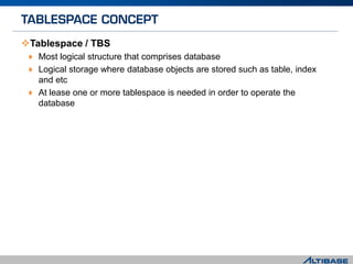 Tablespace / TBS
♦ Most logical structure that comprises database
♦ Logical storage where database objects are stored such as table, index
and etc
♦ At lease one or more tablespace is needed in order to operate the
database
 