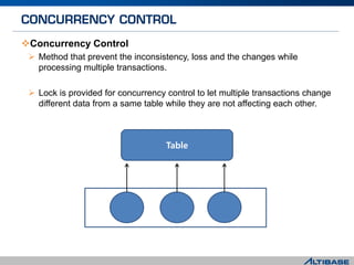 Concurrency Control
 Method that prevent the inconsistency, loss and the changes while
processing multiple transactions.
 Lock is provided for concurrency control to let multiple transactions change
different data from a same table while they are not affecting each other.
Table
 