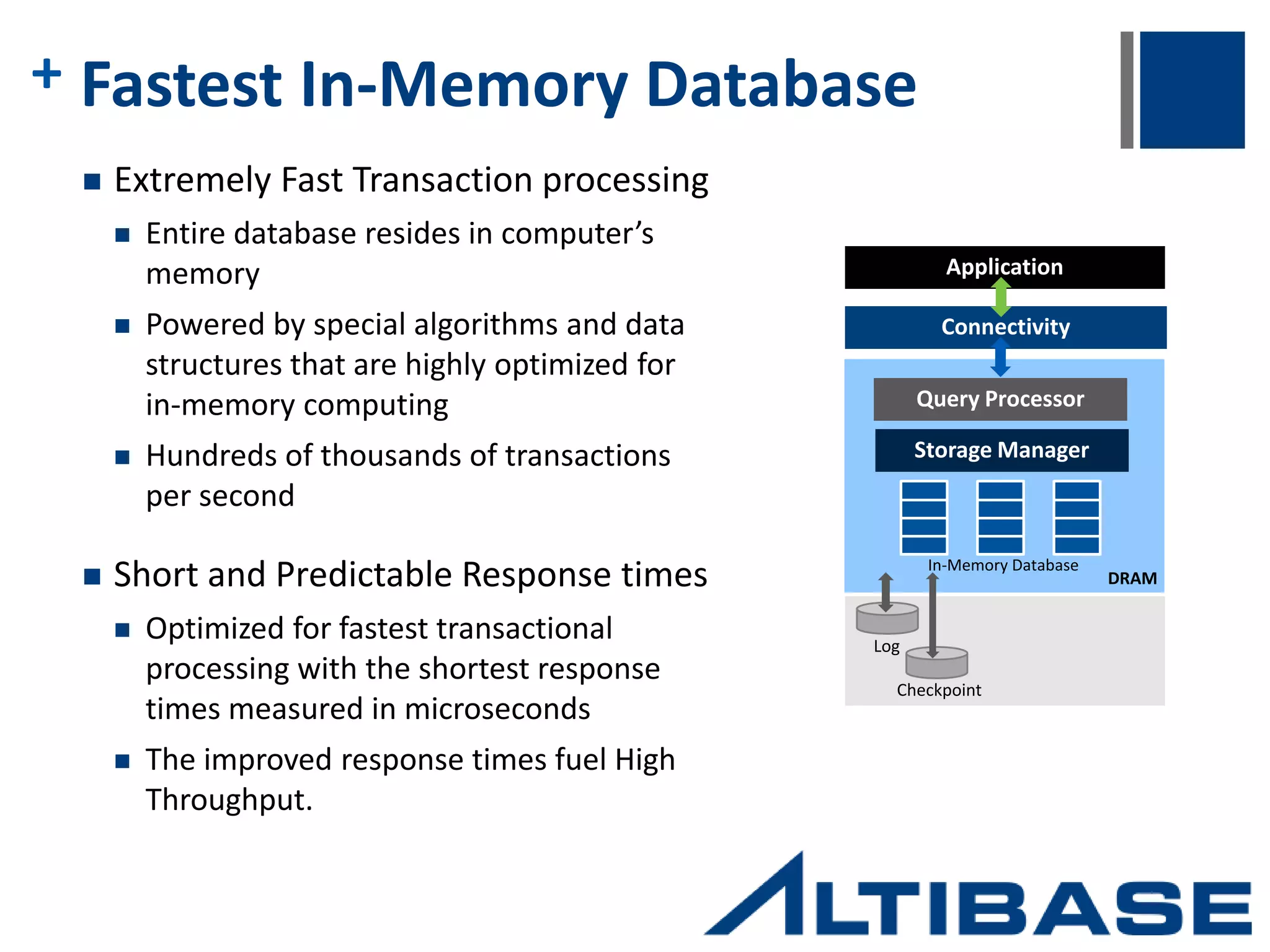 + HDB – Superior Deployment Flexibility  Hybrid Architecture  Combines the benefits of in-memory storage and on-disk storage in a single relational database  Flexible Deployment Modes  In-Memory Database Only  On-Disk Database Only  Hybrid Database (In-Memory + On-Disk)  Support for different workloads  Real-time access to time critical Hot data  Access to historical Cold data for analytics  Complex transactions through integrated data  Easy bidirectional data migration between Hot and Cold data zones Memory Data In-Memory DBMS Disk Data Buffer Disk DBMS Disk Data Buffer Memory Data Hybrid DBMS Data Size Speed 