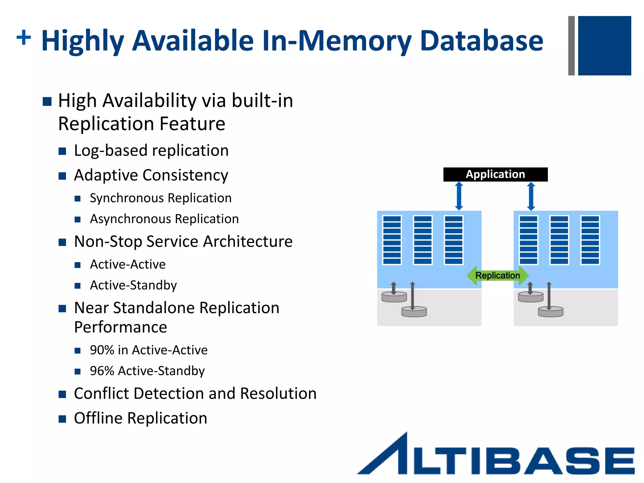 + In-Memory Database For The Cloud  Altibase DBaaS (Database as a Service) enables:  Large Enterprise Customers for consolidation of data management  Small/Medium Business Customers for outsourcing data management  Altibase DBaaS Benefits  Provisioning  Ease of installation and configuration  Amazon AMI on RHEL 6.4  OpenShift Gear  Docker Container  High Performance  Low Latency  High Throughput  Scalability  Ease of administration  Elasticity  Monitoring/Tuning  Scalability  High Availability 