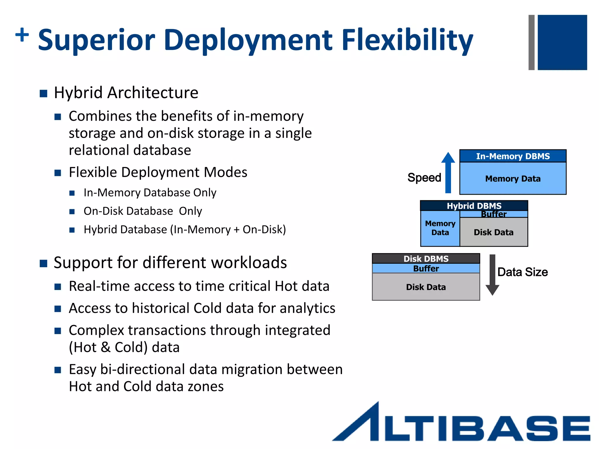 The Company: Hewlett-Packard The Problem: OpenMCM (Monitoring System) 