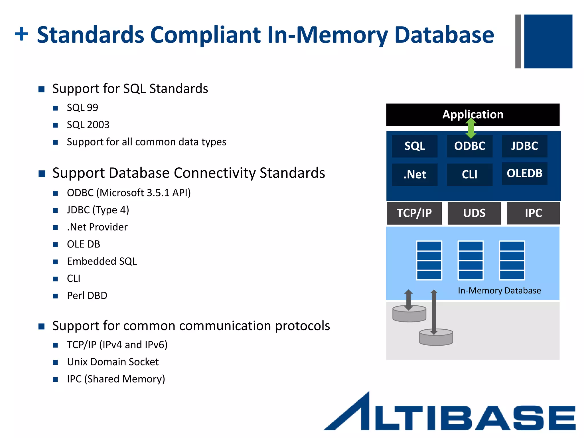 + Problems HP OpenMCM combines several types of monitoring systems, including Mission Critical Management, Application Process Monitoring, and Marketing Communication Management. As such, there was significant load on their monitoring servers, as well as exponentially growing data storage from these monitoring triggers.  HP’s OpenMCM data processing requirement was a minimum of 30,000 transactions per second (TPS).  HP then tested another company’s in-memory processing technology which produced better performance, but still fell short of the mark with only 20,000 TPS.  TCO presented a massive hurdle. System memory limitations of an in-memory only DBMS necessitated the purchase of a supplemental on-disk DBMS.  Facing such pervasive impediments, HP could not implement key, additional features, such as real-time analytics. 