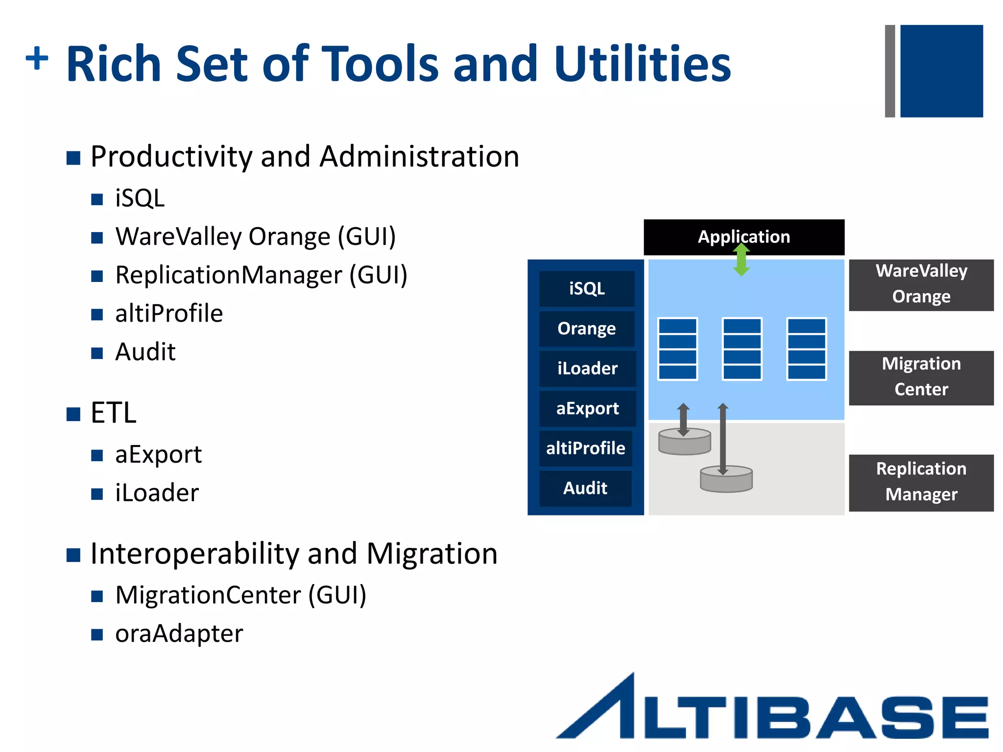 The Company: Korea Telecom The Problem: Abnormal Traffic Detection, Analysis, and Control system 
