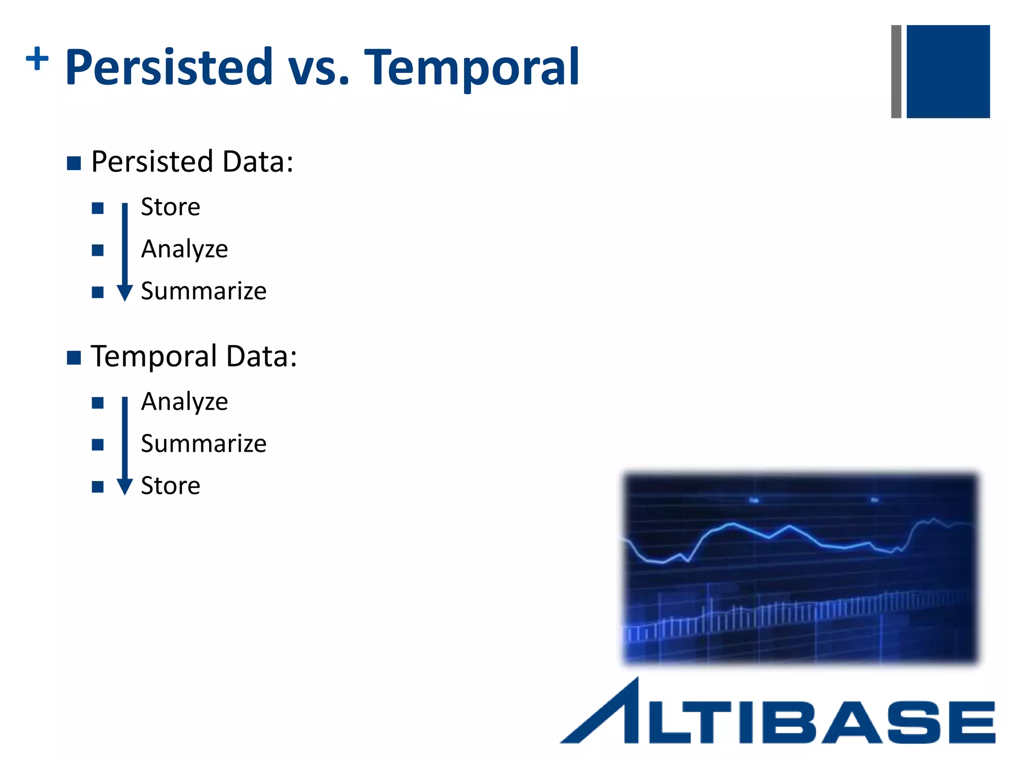 + Solution  KT implemented ALTIBASE HDB In-Memory DBMS into their Wired Telephone SMS Service in 2010. ALTIBASE HDB’s built-in support of Geographic Information System (GIS) functionalities became a natural augment to KT’s business.  ALTIBASE HDB enabled KT to utilize real-time detection and analysis while maintaining data integrity and high availability with the built-in data replication features. 