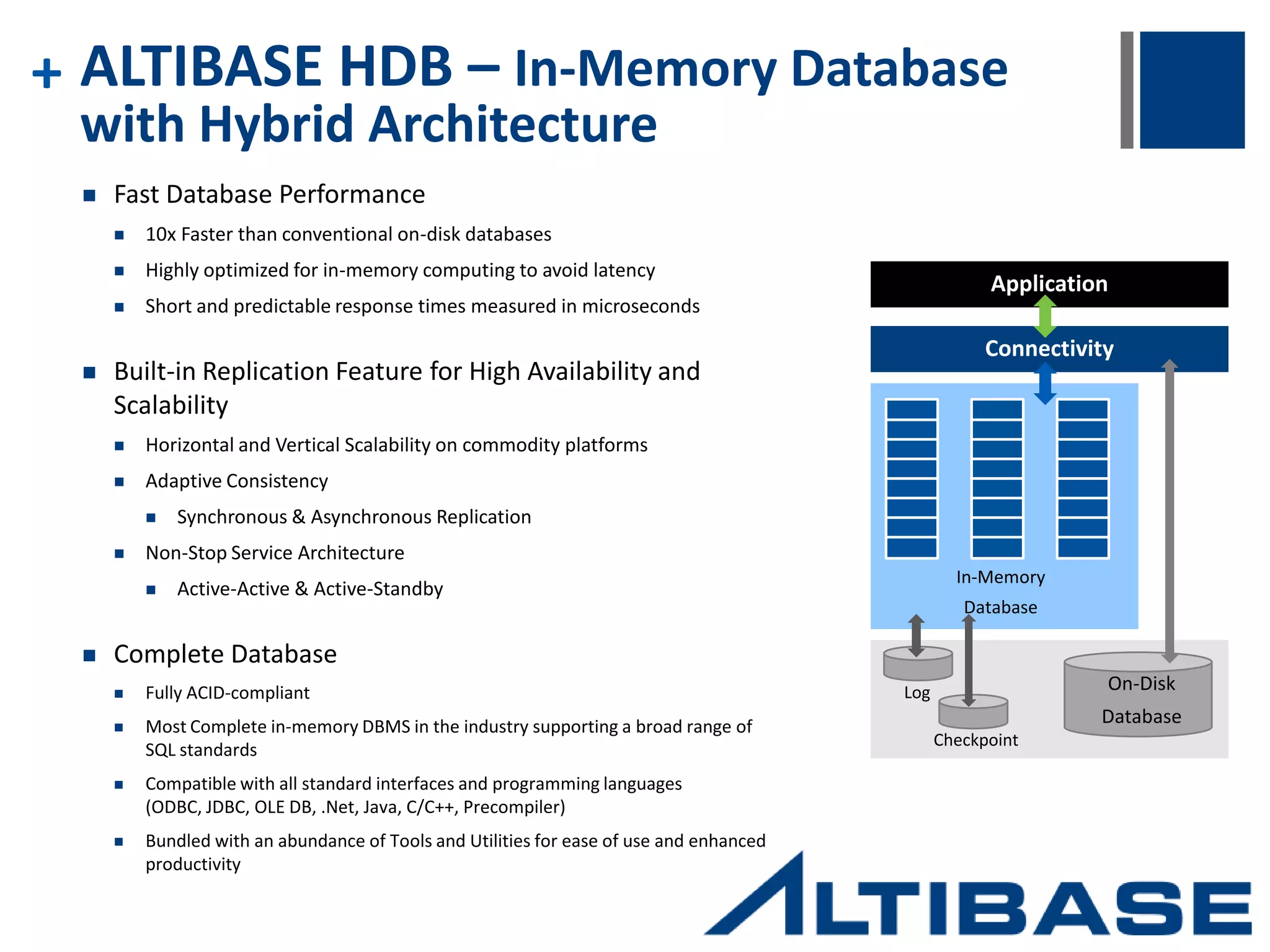 The Company: Ministry of Land, Transport, and Maritime Affairs The Problem: National Spatial Data Infrastructure 