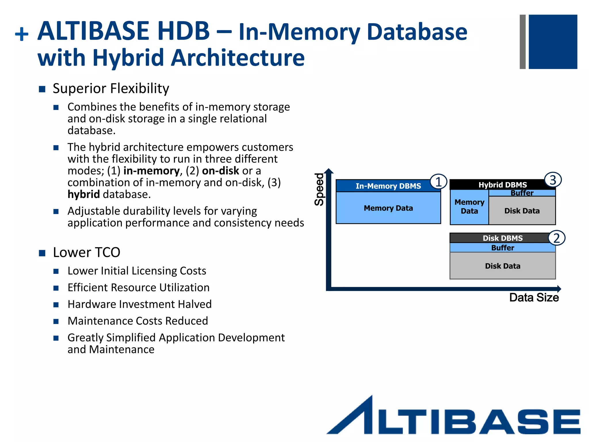 + Problems MLTM hosts several spatial information systems that are used by utility providers and other regional government departments. Fragmentation amongst these systems made integration and interconnectivity nearly impossible.  Lacking a single interface and corresponding integration, data access was constrained. As a result, the availability of essential, spatial information was unreliable.  Existing spatial data was duplicated across multiple systems to facilitate load balancing and application availability. This redundancy wasted storage space and created inconsistencies.  The independent systems, with their data overlap, drove operating expenses up without merit. 