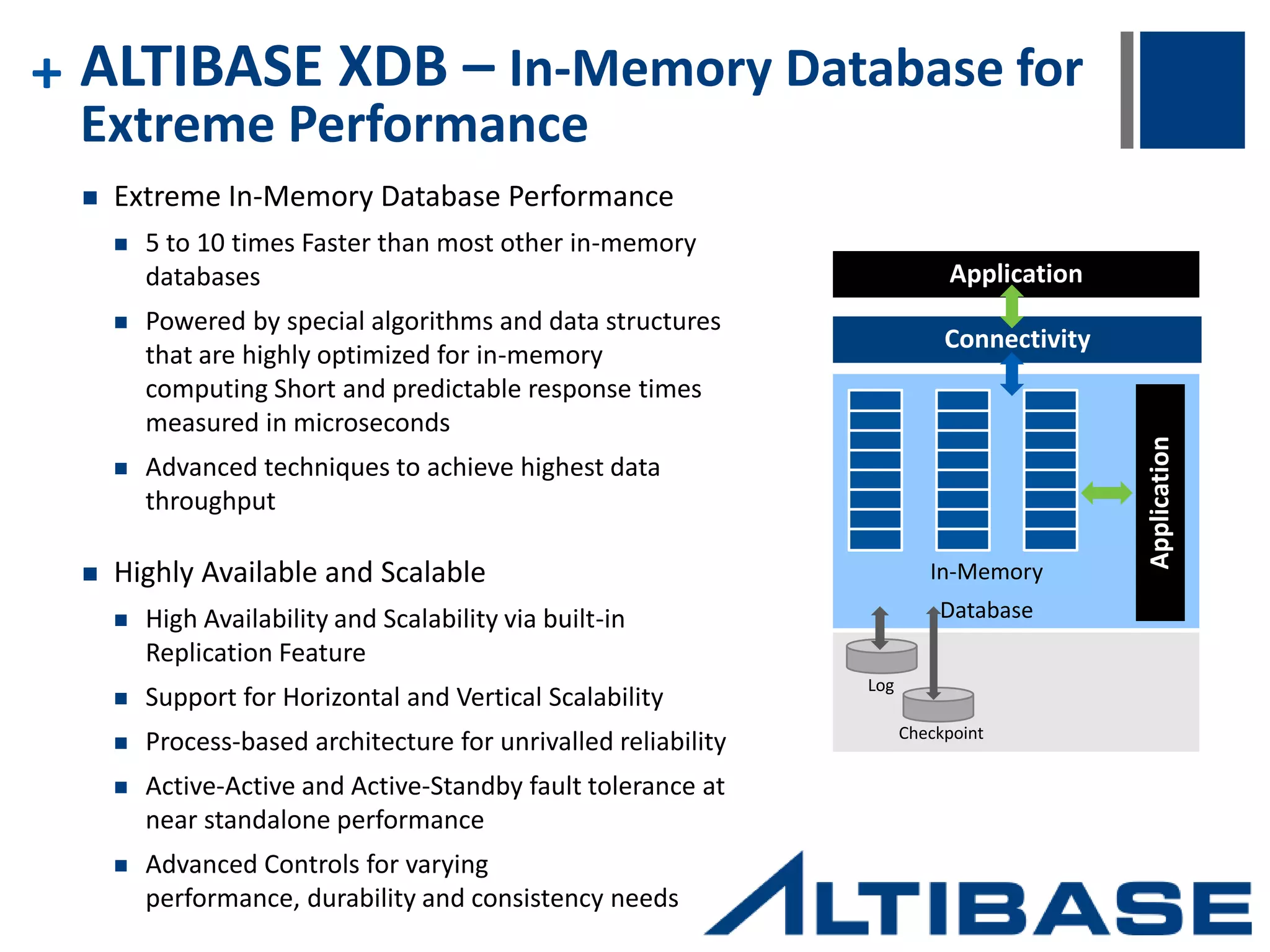 + Solution  MLTM implemented ALITBASE HDB In-Memory DBMS to serve as a single system, integrating all spatial information systems into one.  The new system is accessed by various government agencies, including: the Ministry of Land, Transport, and Maritime Affairs; the Ministry of Public Administration and Security; regional and municipal government organizations; academic and research organizations; and the general public.  Information flows freely from the municipal and regional level down to districts, cities and provinces with ease. 