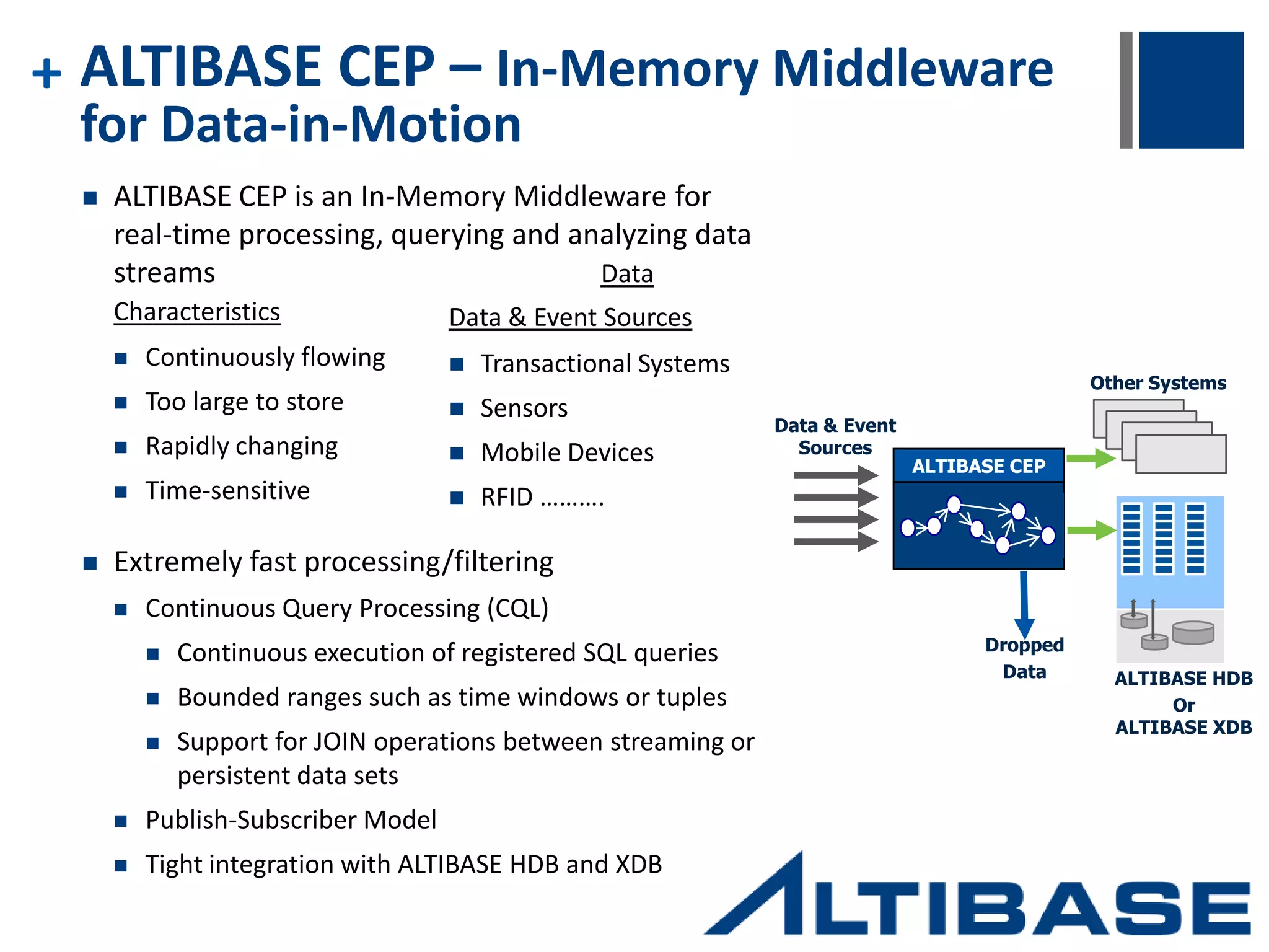 The Company: NH Bank The Problem: Accounting Processing System 