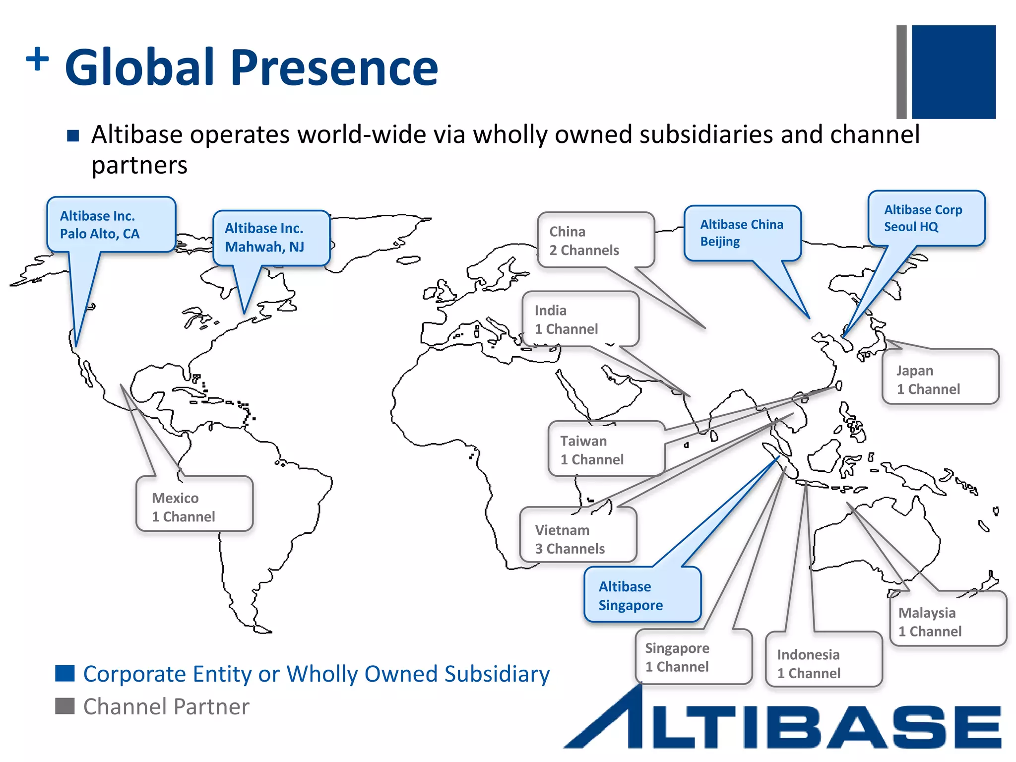 Company Overview Market Overview Unique Capabilities AGENDA 