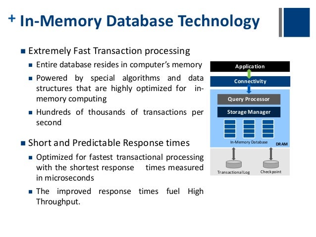 The Most Trusted In-Memory database in the world- Altibase