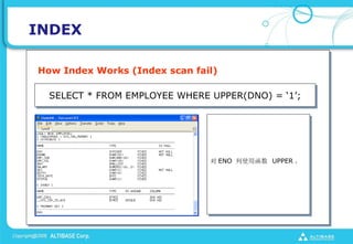 INDEX

How Index Works (Index scan fail)

  SELECT * FROM EMPLOYEE WHERE UPPER(DNO) = 1;




                                ENO ʹú UPPER 
 