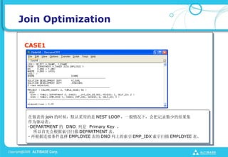 Join Optimization

 CASE1




  join ʱĬϲõ NEST LOOP һ£Ѽ¼ٵĽ
 Ϊ
 -DEPARTMENT  DNO  Primary Key 
    Ȼɨ DEPARTMENT 
 - ٸѡ EMPLOYEE  DNO ϵ EMP_IDX ɨ EMPLOYEE 
 
