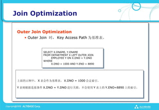 Join Optimization

 Outer Join Optimization
    ? Outer Join ʱ Key Access Path Ϊ׼


             SELECT X.DNAME, Y.ENAME
             FROM DEPARTMENT X LEFT OUTER JOIN
                  EMPLOYEE Y ON X.DNO = Y.DNO
             WHERE
                  X.DNO = 1000 AND Y.ENO = 8890




 ʾУ X Ϊ׼ X.DNO = 1000 

 Y  X.DNO = Y.DNO йʹ Y ϵ Y.ENO=8890 ϵ
 