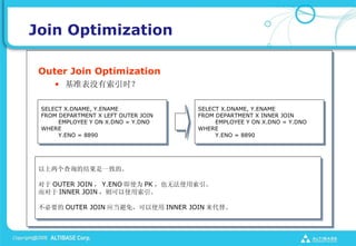 Join Optimization

 Outer Join Optimization
     ? ׼ûʱ

 SELECT X.DNAME, Y.ENAME             SELECT X.DNAME, Y.ENAME
 FROM DEPARTMENT X LEFT OUTER JOIN   FROM DEPARTMENT X INNER JOIN
      EMPLOYEE Y ON X.DNO = Y.DNO         EMPLOYEE Y ON X.DNO = Y.DNO
 WHERE                               WHERE
      Y.ENO = 8890                        Y.ENO = 8890




 ѯĽһµġ

  OUTER JOIN  Y.ENO ʹΪ PK Ҳ޷ʹ
  INNER JOIN ʹ

 Ҫ OUTER JOIN Ӧ⣬ʹ INNER JOIN 档
 