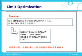 Limit Optimization

 Question

 EMPLOYEE ҵ SALARY ǰ
 SALARY ȡǰ



            SELECT ENAME, SALARY
            FROM EMPLOYEE
            ORDER BY SALARY DESC
            LIMIT 2


 ǶԵģִеƵʷǳ ?
 