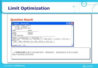 Limit Optimization

 Question Result




  -  EMPLOYEE ȫɨ貢ȡǰСű 1 м¼أ
  ۽Ƿǳġ
 