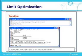 Limit Optimization

 Solution




 - ͬĽִЧʷǳߣܱļ¼СӰС
 