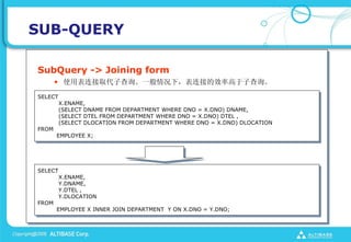 SUB-QUERY

SubQuery -> Joining form
       ? ʹñȡӲѯһ£ӵЧʸӲѯ

SELECT
         X.ENAME,
         (SELECT DNAME FROM DEPARTMENT WHERE DNO = X.DNO) DNAME,
         (SELECT DTEL FROM DEPARTMENT WHERE DNO = X.DNO) DTEL ,
         (SELECT DLOCATION FROM DEPARTMENT WHERE DNO = X.DNO) DLOCATION
FROM
       EMPLOYEE X;




SELECT
         X.ENAME,
         Y.DNAME,
         Y.DTEL ,
         Y.DLOCATION
FROM
       EMPLOYEE X INNER JOIN DEPARTMENT Y ON X.DNO = Y.DNO;
 