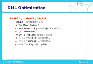 DML Optimization

 INSERT / UPDATE /DELETE
   ? INSERT ִܵ
    -> Too Many Indices ?
    ->  Table Lock ( ɲѯ V$LOCK ͼ )
    -> I/O Contention ?
   ? UPDATE / DELETE ִ
    -> е SELECT ִ
    -> е INSERT ִ
    -> Ҫ Key ֶ Update
 