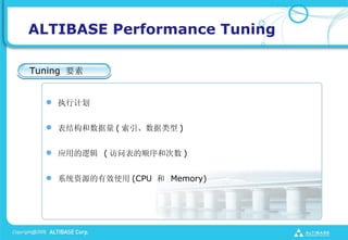 ALTIBASE Performance Tuning

Tuning Ҫ


  ? ִмƻ


  ? ṹ (  )


  ? Ӧõ߼ ( ʱ˳ʹ )


  ? ϵͳԴЧʹ (CPU  Memory)
 