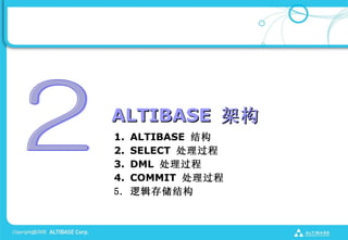 ALTIBASE ܹ
1.   ALTIBASE ṹ
2.   SELECT 
3.   DML 
4.   COMMIT 
5.   ߼洢ṹ
 