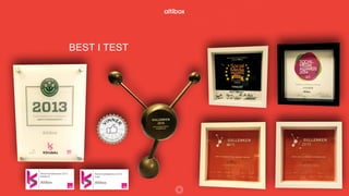 BEST I TEST
86
 
