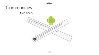 ANDROID…
56
Communities
 