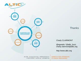 Thanks
Charly CLAIRMONT
@egwada / @altic_buzz
charly.clairmont@altic.org
http://www.altic.org