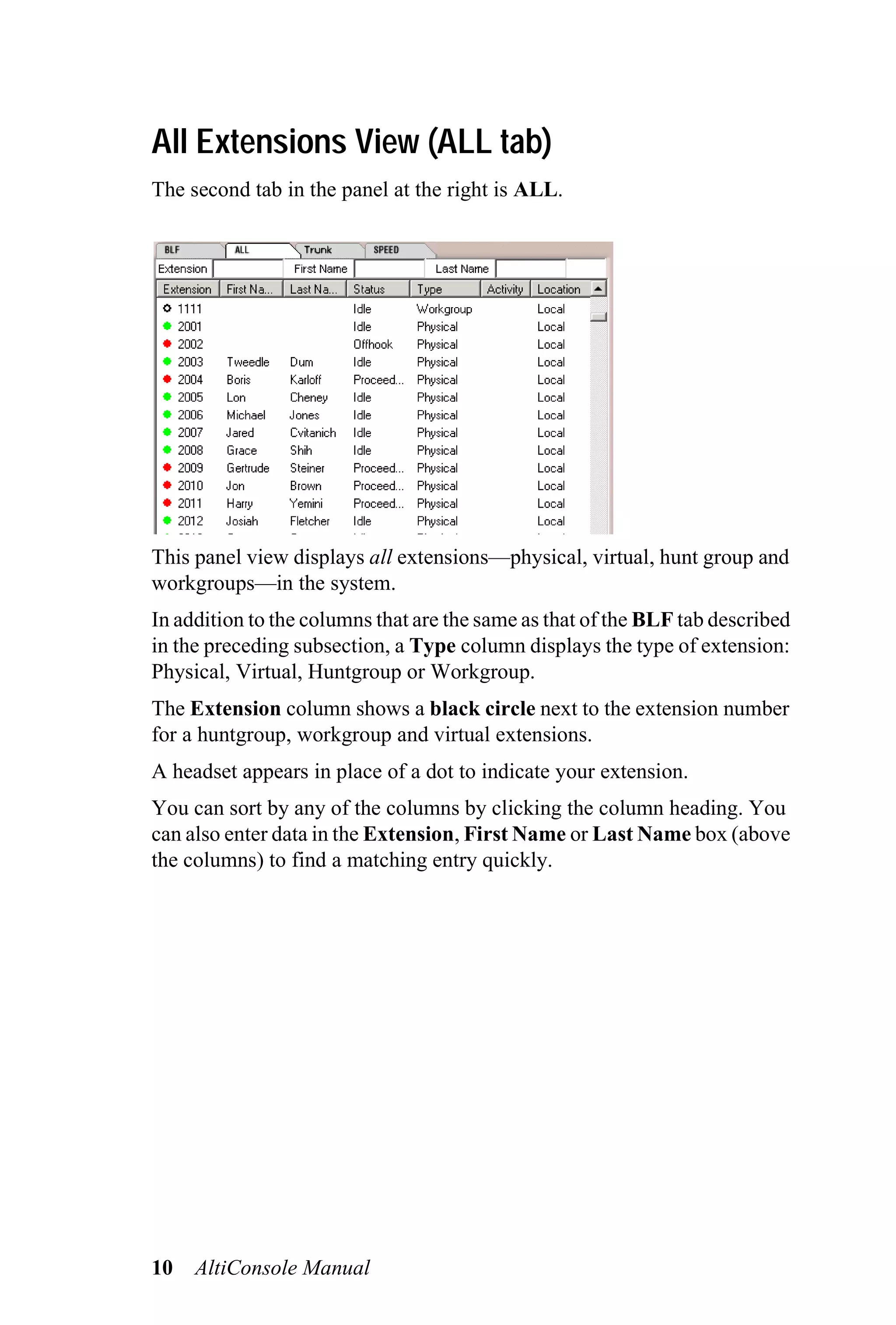 All Extensions View (ALL tab)
The second tab in the panel at the right is ALL.




This panel view displays all extensions—physical, virtual, hunt group and
workgroups—in the system.
In addition to the columns that are the same as that of the BLF tab described
in the preceding subsection, a Type column displays the type of extension:
Physical, Virtual, Huntgroup or Workgroup.
The Extension column shows a black circle next to the extension number
for a huntgroup, workgroup and virtual extensions.
A headset appears in place of a dot to indicate your extension.
You can sort by any of the columns by clicking the column heading. You
can also enter data in the Extension, First Name or Last Name box (above
the columns) to find a matching entry quickly.




10   AltiConsole Manual
 