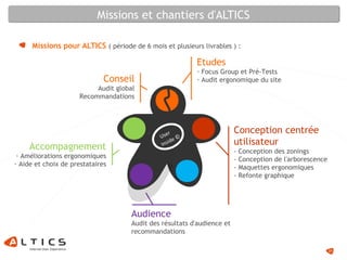 Missions et chantiers d'ALTICS
Missions pour ALTICS ( période de 6 mois et plusieurs livrables ) :
Etudes
- Focus Group et Pré-Tests
- Audit ergonomique du site
Conception centrée
utilisateur
- Conception des zonings
- Conception de l'arborescence
- Maquettes ergonomiques
- Refonte graphique
Accompagnement
- Améliorations ergonomiques
- Aide et choix de prestataires
Audience
Audit des résultats d'audience et
recommandations
User
Inside ©
Conseil
Audit global
Recommandations
31
 