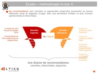 Une dizaine de recommandations
concrètes, hiérarchisées, objectives
Les recommandations sont concrètes et argumentées puisqu’elles proviennent de sources
différentes issues du diagnostic d’usage. Elles vous permettent d’établir un plan d’actions
opérationnelles & hiérarchisées.
Audit ergonomique,
Webanalytics,
Benchmark,
Visites mystères, …
In – Use ©
Focus groups,
User tests,
Eye tracking,
Questionnaire en ligne, …
Ce que vos
utilisateurs FONT
réellement
Ce que vos
utilisateurs DISENT
FAIRE
Ce que vos
utilisateurs
SOUHAITERAIENT
FAIRE idéalement
Ce que vos
utilisateurs
REGARDENT
en priorité
L’analyse de votre
site par les équipes
Altics
L’interprétation de
votre audience par les
équipes Altics
Données
Expertes
Données
Utilisateurs
User
Inside ©
Etudes > méthodologie In-Use ©
7
 